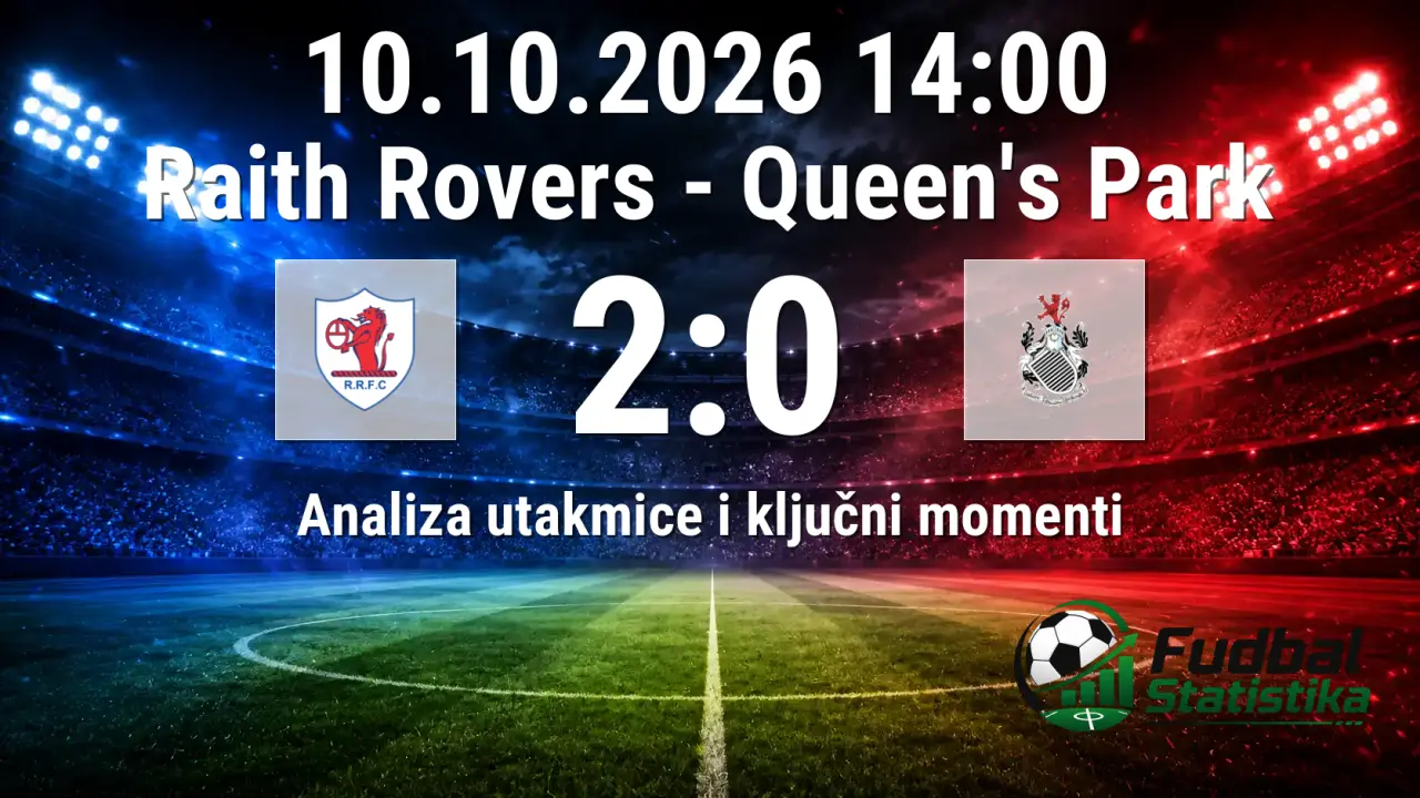 Raith Rovers - Queen's Park 2:0, Škotska Championship