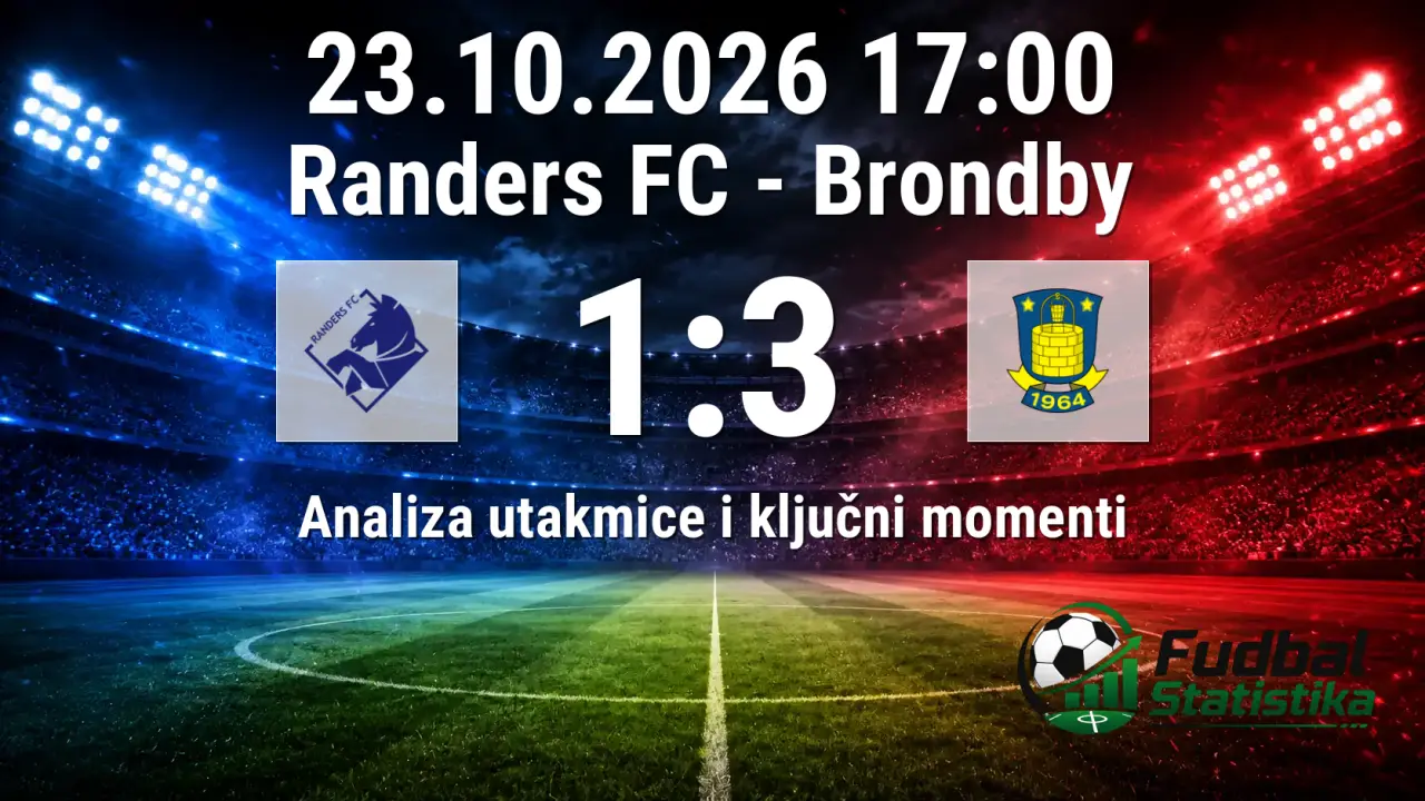 Randers FC - Brondby 1:3, Superliga 12. kolo