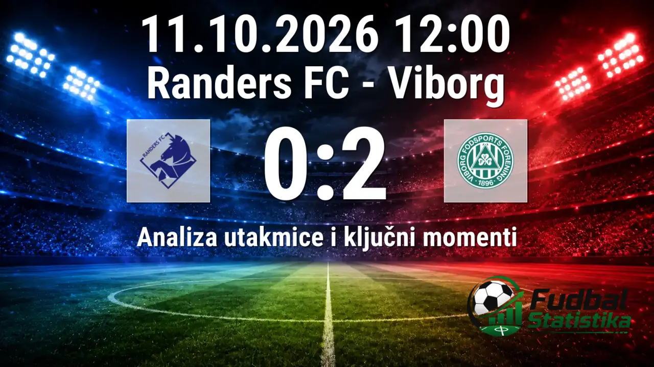 Randers FC - Viborg 0:2, Superliga Danska
