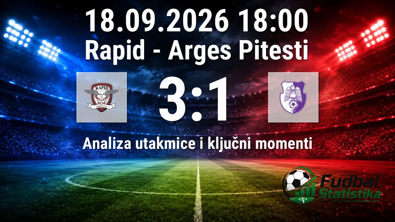 Rapid - Arges Pitesti 3:1, Liga I 10. kolo