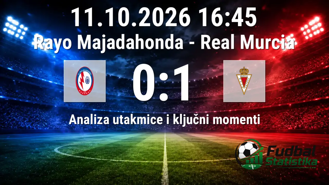 Rayo Majadahonda - Real Murcia 0:1 analiza
