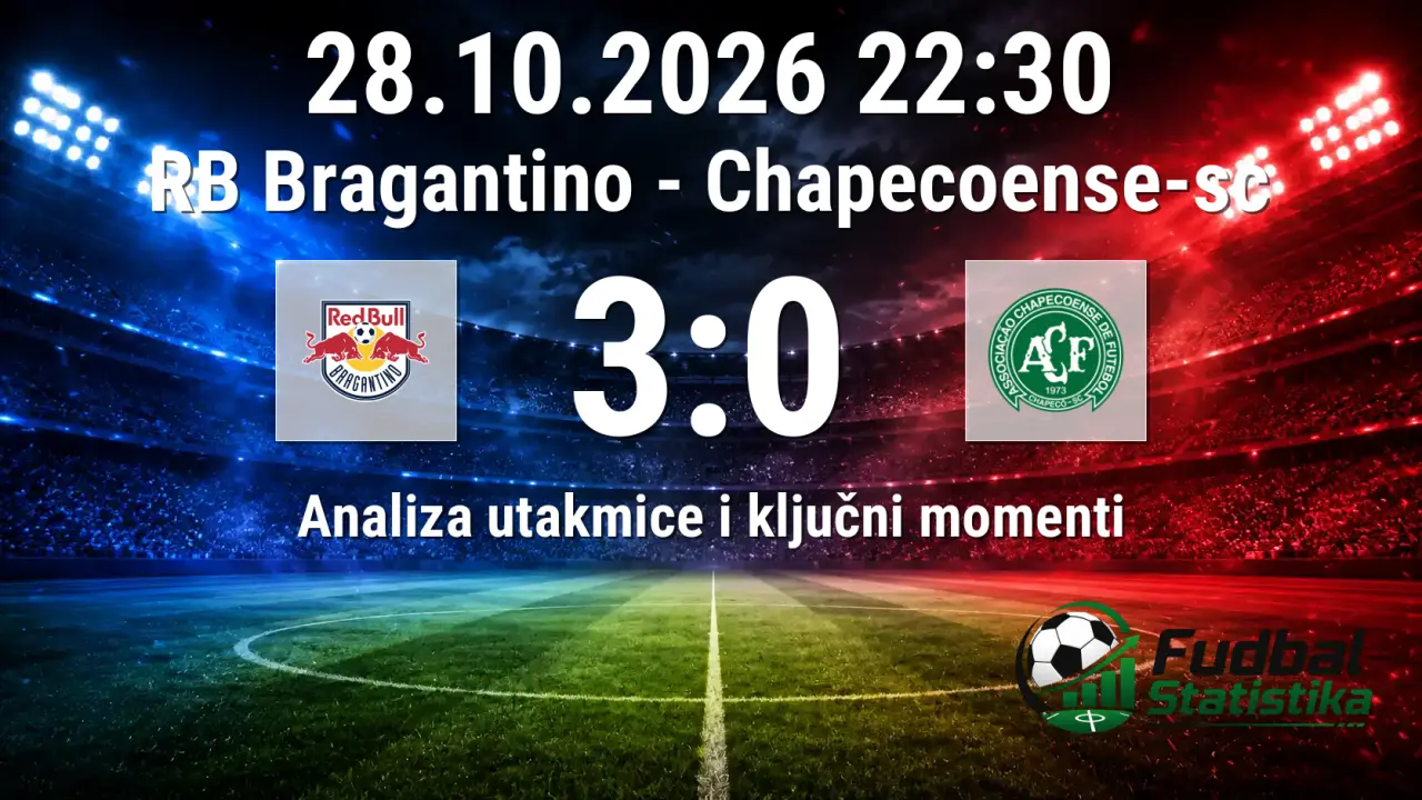 RB Bragantino - Chapecoense-sc 3:0 analiza