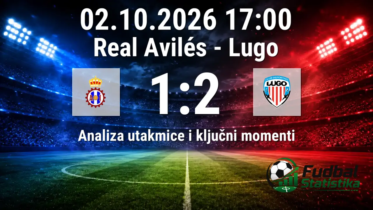 Real Avilés - Lugo 1:2, Primera División RFEF