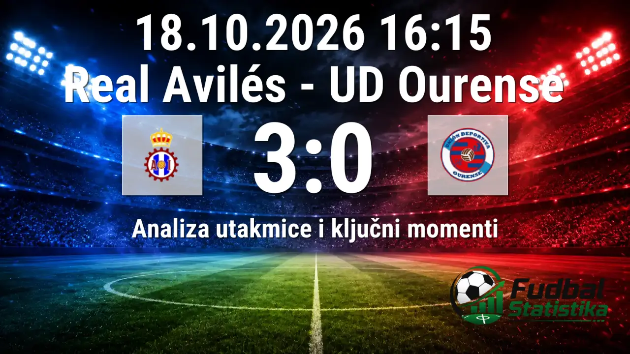 Real Avilés - UD Ourense 3:0 analiza