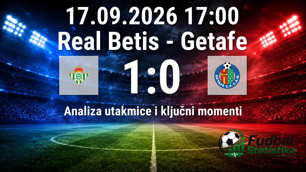 Real Betis - Getafe 1:0, La Liga 2026