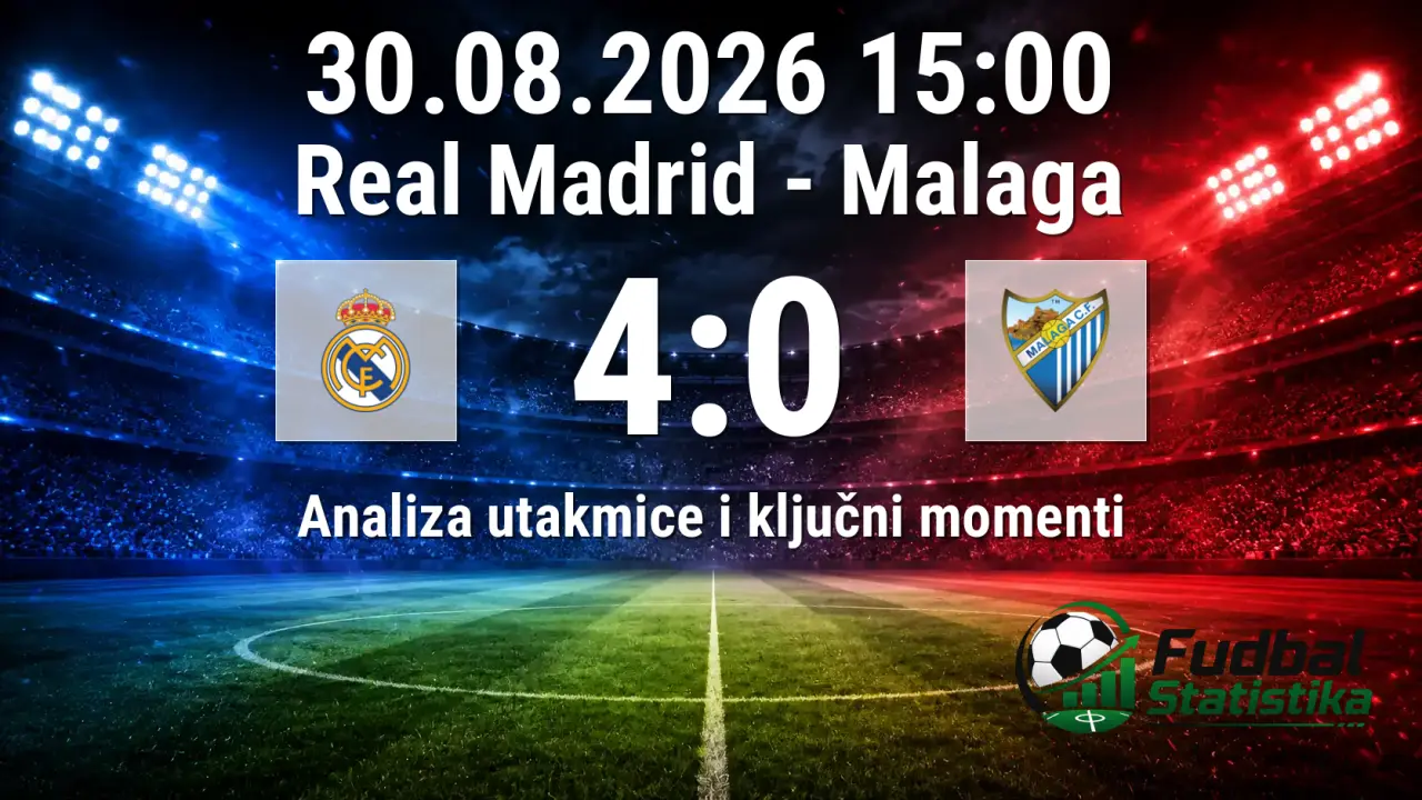 Real Madrid - Malaga 4:0, La Liga 2026