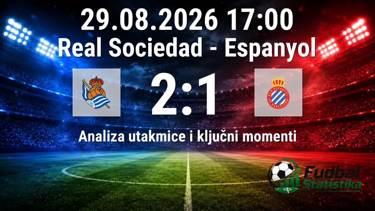 Real Sociedad - Espanyol 2:1, La Liga 2026