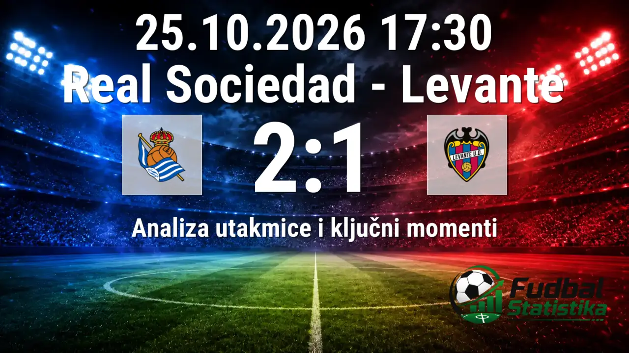 Real Sociedad - Levante 2:1, La Liga 10. kolo