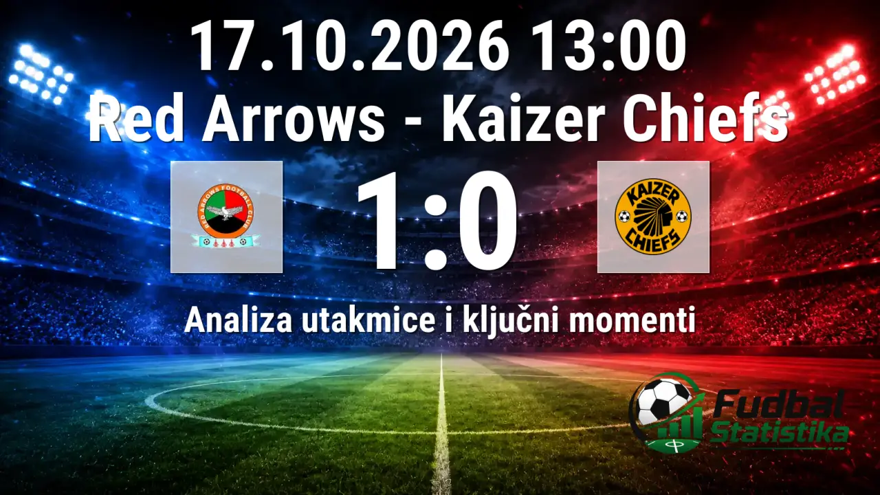 Red Arrows - Kaizer Chiefs 1:0, CAF Confederation Cup