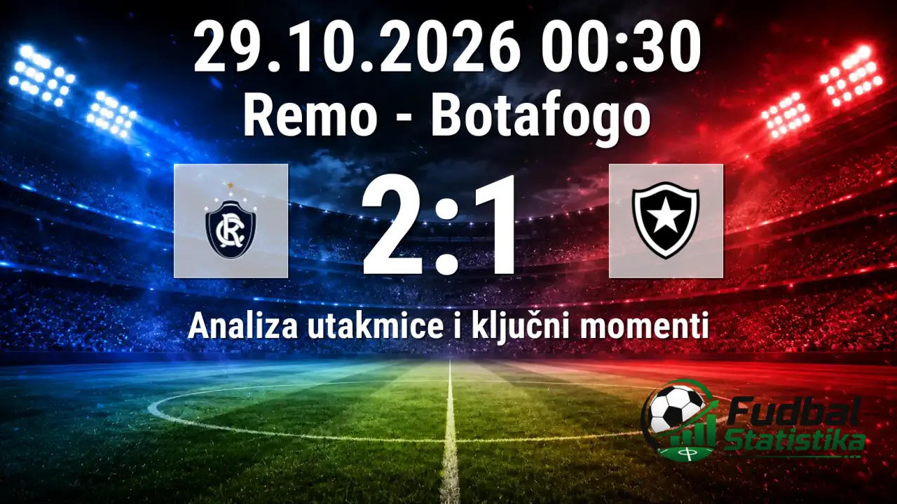 Remo pobedio Botafogo u 33. kolu Serie A Brazila