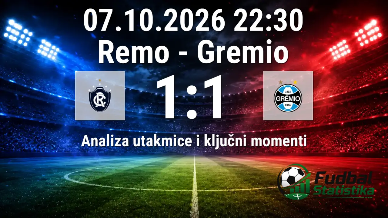 Remo i Gremio odigrali nerešeno u Seriji A Brazil