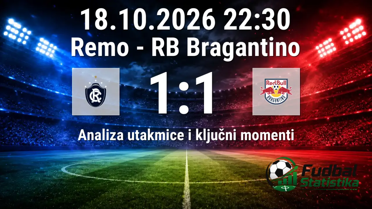 Remo vs RB Bragantino 1:1 - analiza utakmice Serie A Brazil 2026