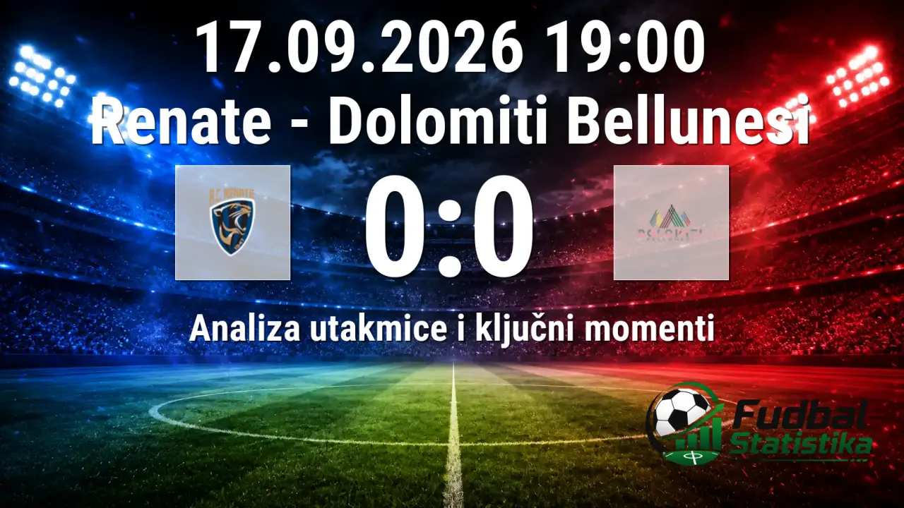 Renate vs Dolomiti Bellunesi 0:0 - Serie C analiza