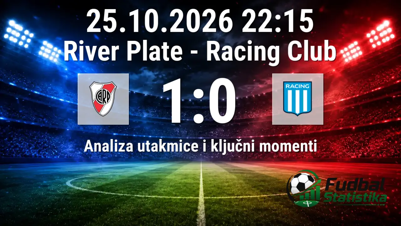 River Plate slavio protiv Racing Cluba