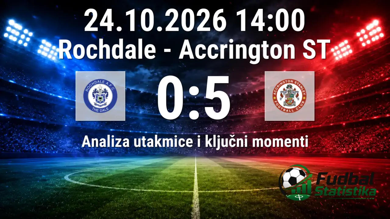 Rochdale - Accrington ST 0:5 analiza
