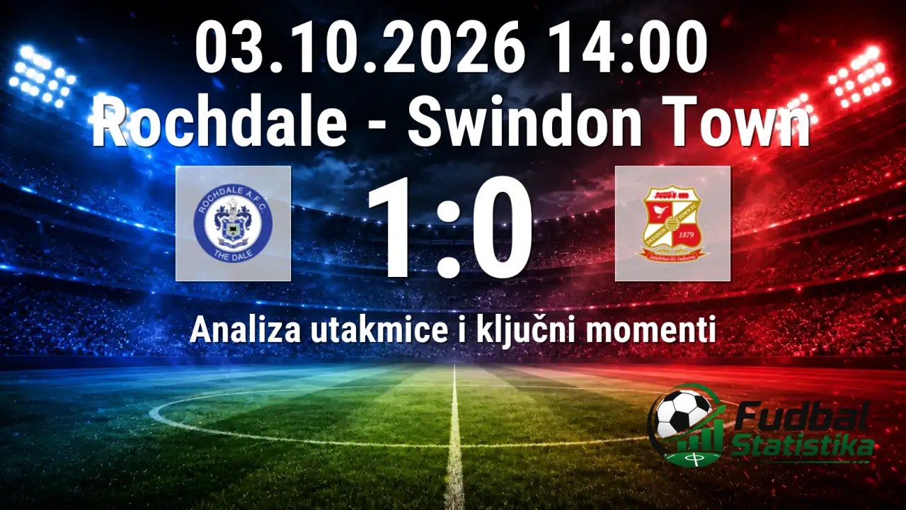Rochdale - Swindon Town 1:0, League Two 9. kolo