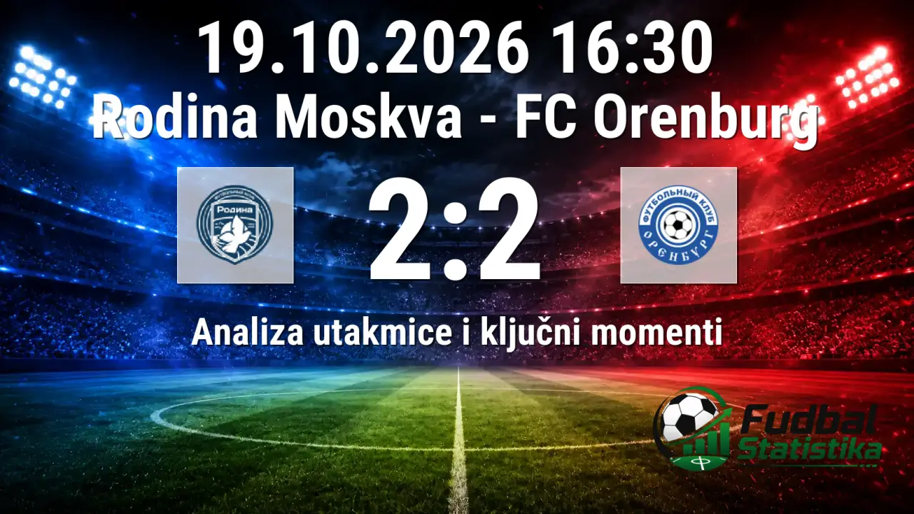 Rodina Moskva - FC Orenburg 2:2 u Premijer ligi Rusije
