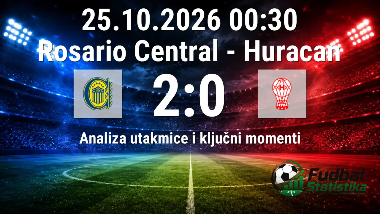 Rosario Central - Huracan 2:0, Liga Profesional Argentina 2026