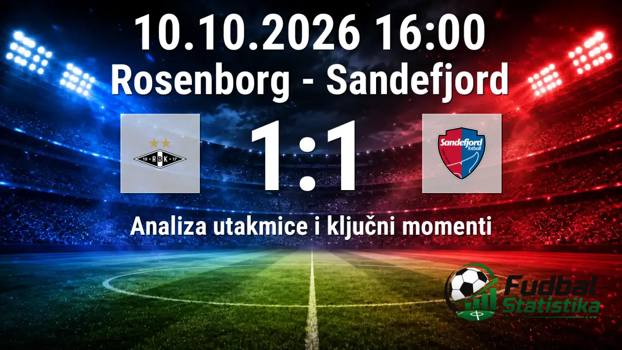 Rosenborg - Sandefjord 1:1, Eliteserien 2026