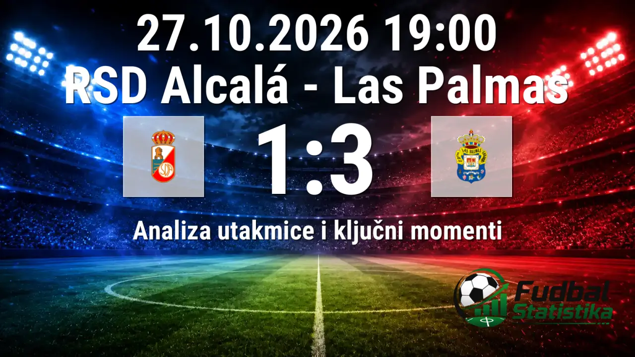 RSD Alcalá - Las Palmas 1:3 (aet) Copa del Rey 2026