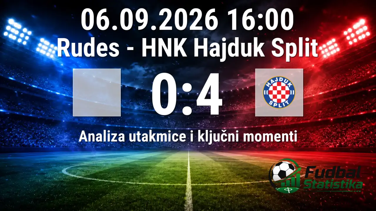 Rudes - Hajduk Split 0:4 analiza
