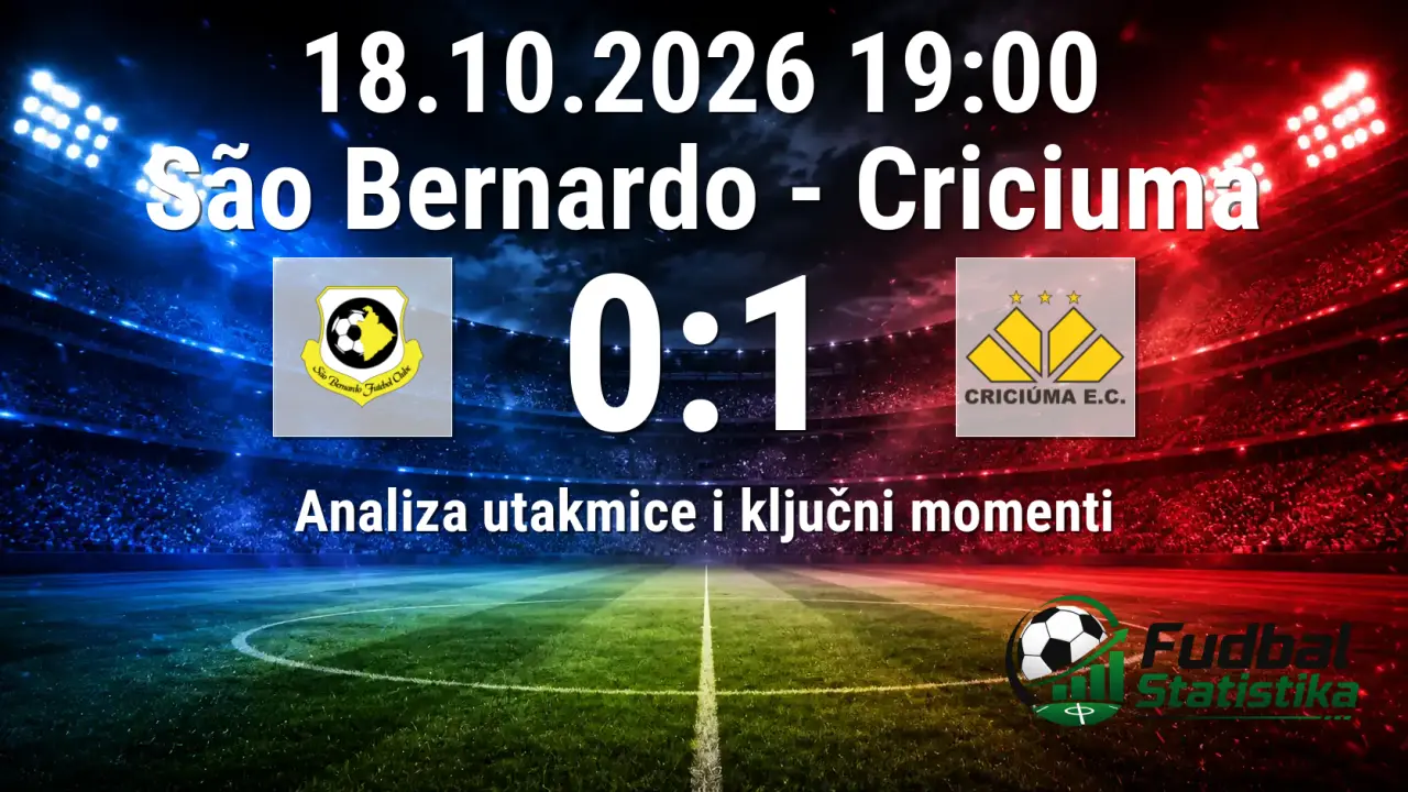 São Bernardo vs Criciuma 0-1: Analiza Serie B Brazila