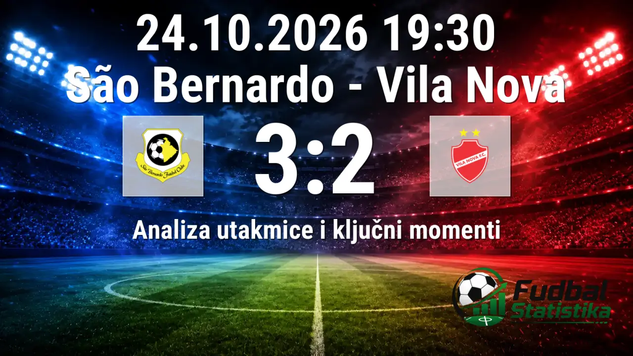 São Bernardo vs Vila Nova 3:2 - analiza Serie B Brazil