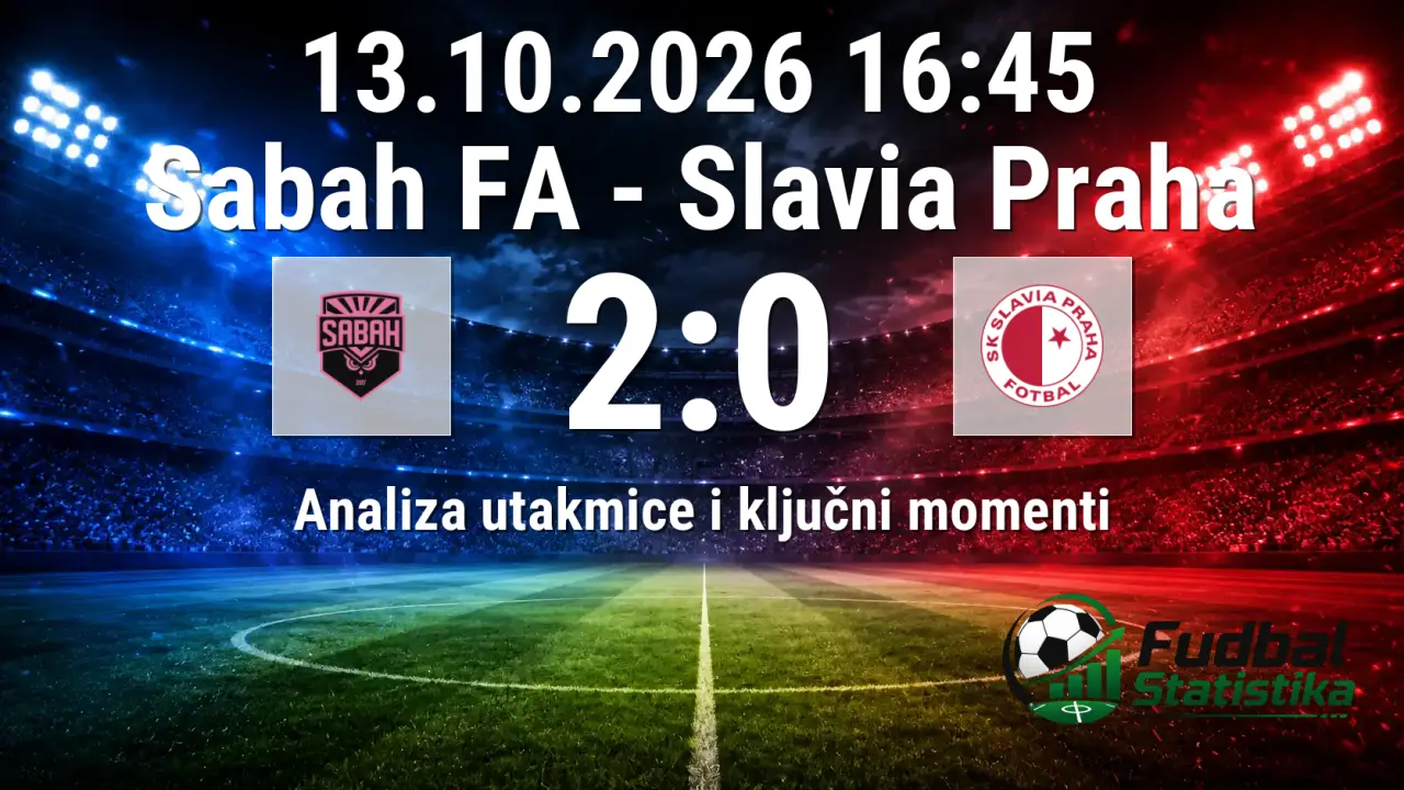 Sabah FA - Slavia Praha 2:0, Liga šampiona 2026