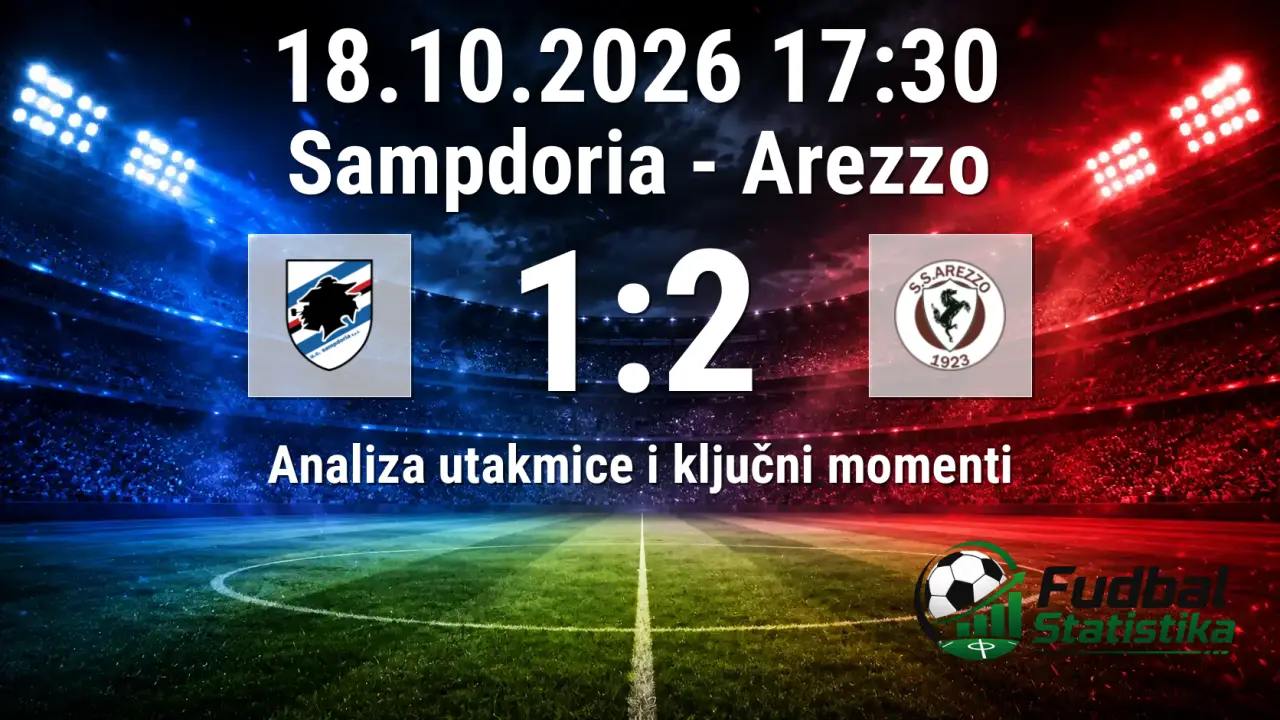 Sampdoria - Arezzo 1:2, Serie B 7. kolo