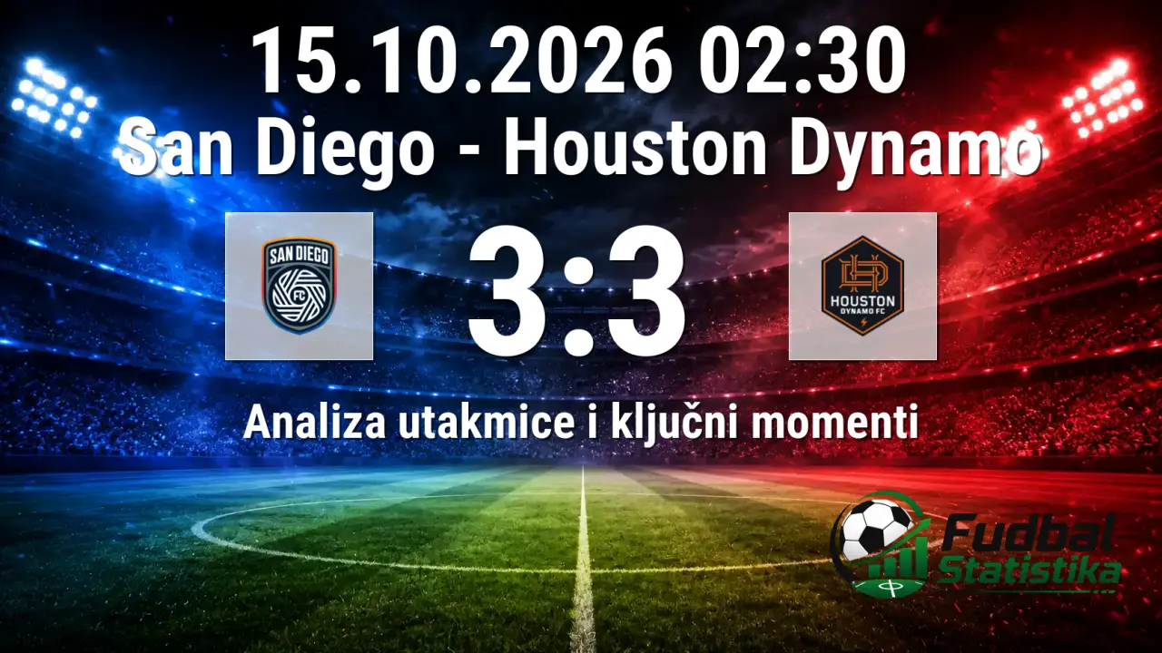 San Diego i Houston Dynamo odigrali 3:3 u MLS-u
