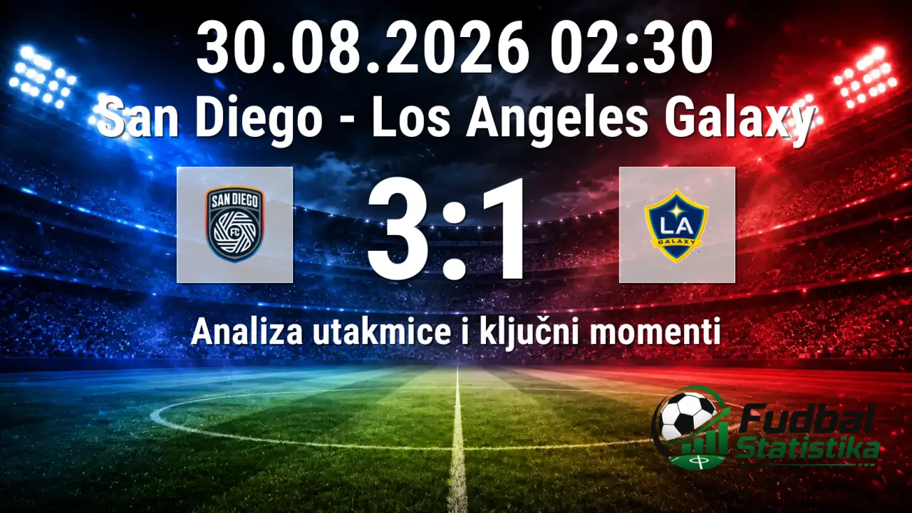 San Diego - LA Galaxy 3:1, MLS 22. kolo