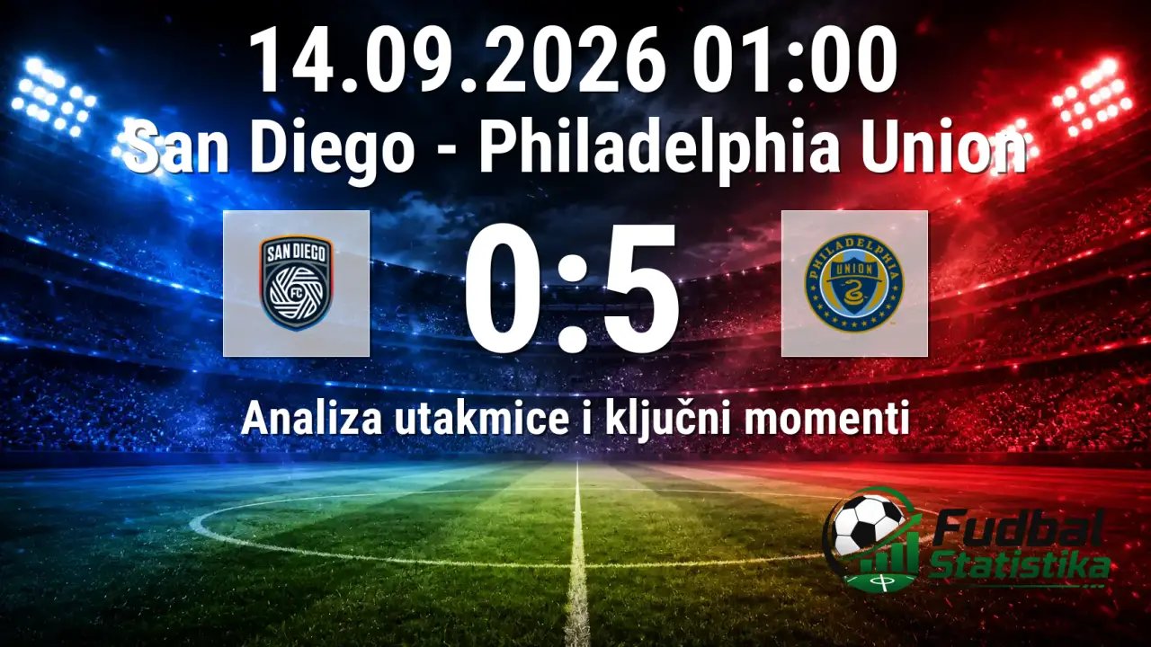 San Diego vs Philadelphia Union 0:5 analiza