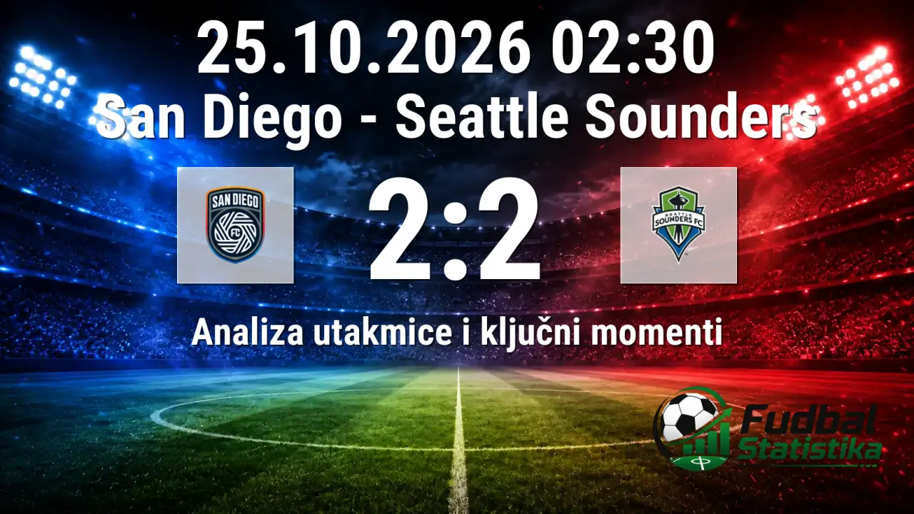 San Diego - Seattle Sounders 2:2, MLS 2026