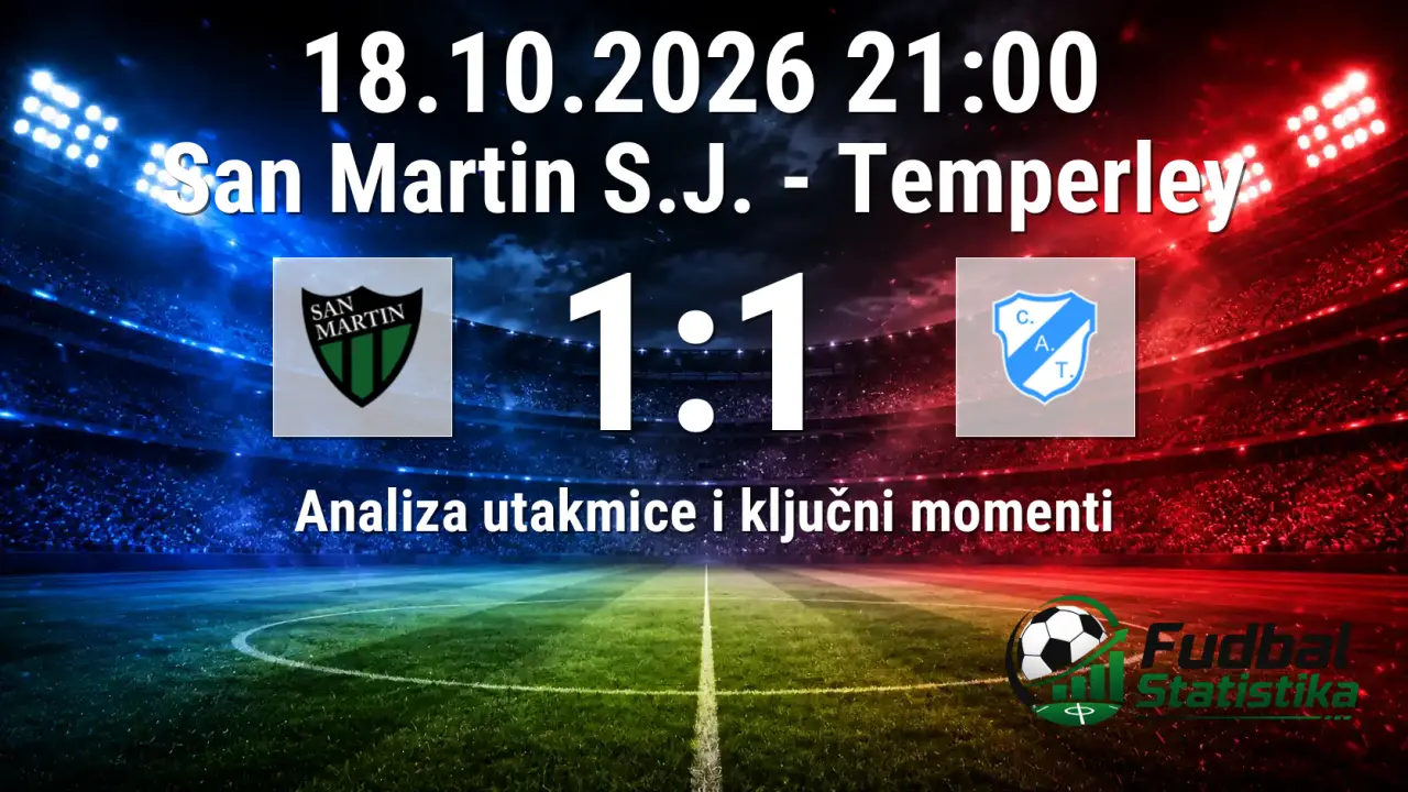San Martin S.J. 1-1 Temperley: Izjednačenje u 34. kolu Primere Nacional