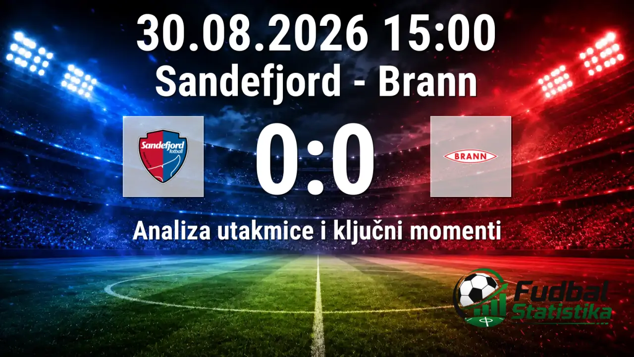 Sandefjord - Brann 0:0, Eliteserien 2026