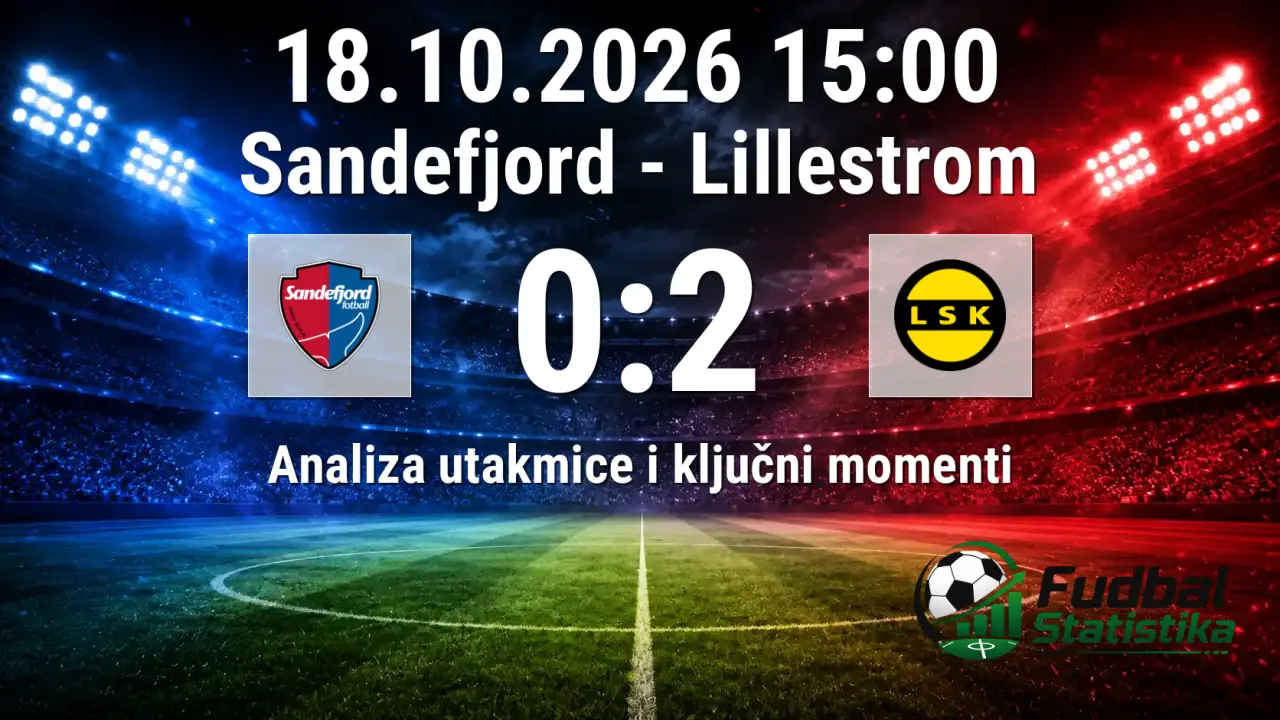 Sandefjord - Lillestrom 0:2, Eliteserien 2026