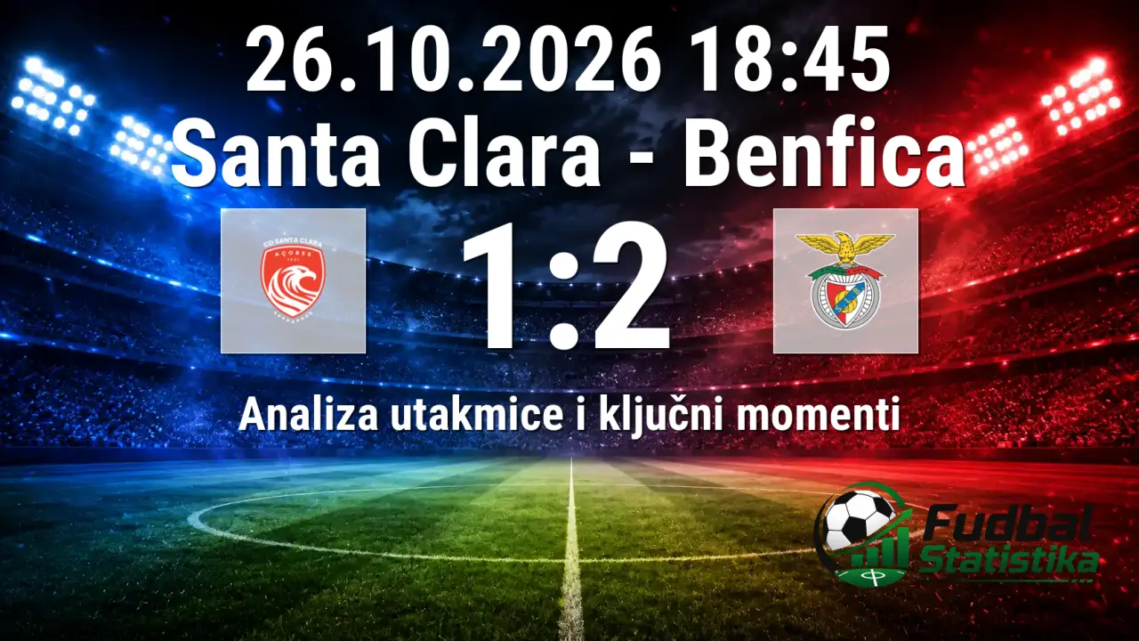 Santa Clara - Benfica 1:2, Primeira Liga 2026