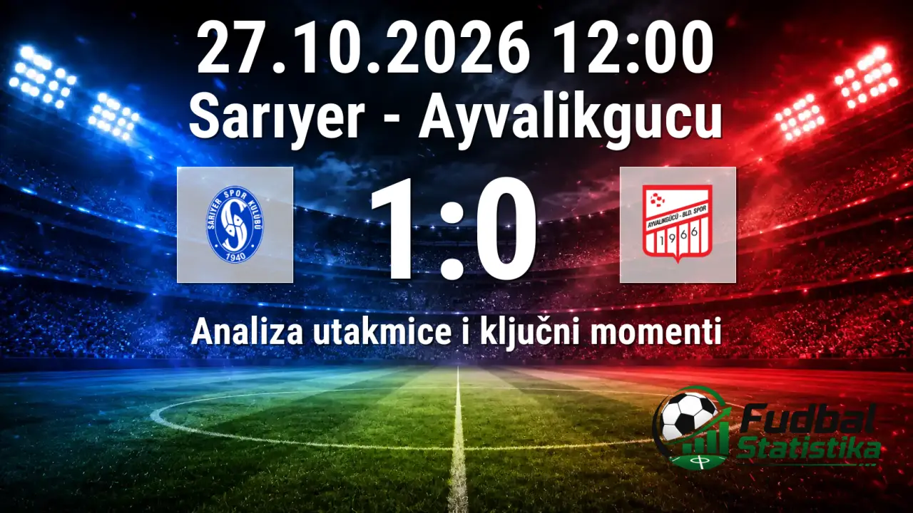 Sarıyer - Ayvalikgucu 1:0, Turski Kup 3. kolo
