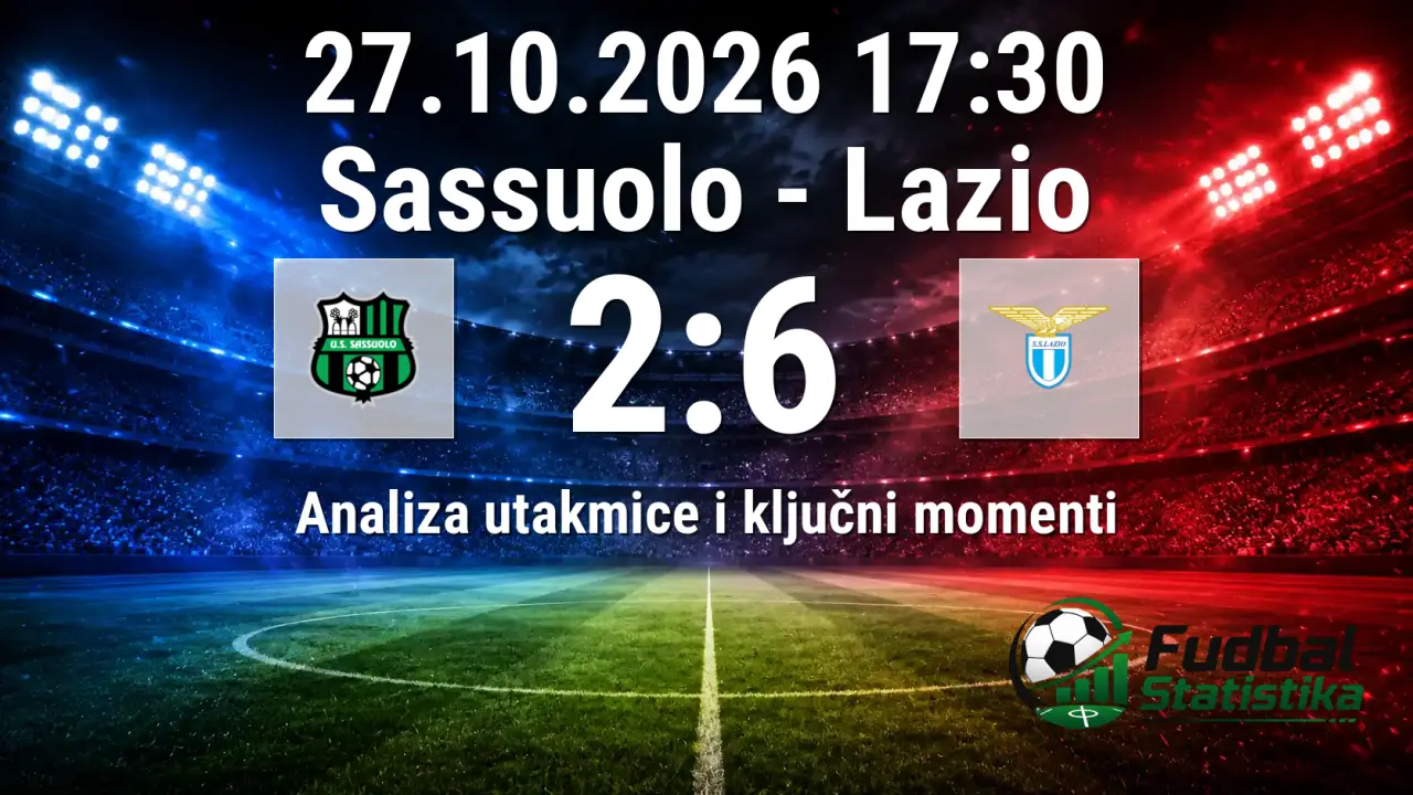 Sassuolo - Lazio 2:6, Serija A 9. kolo