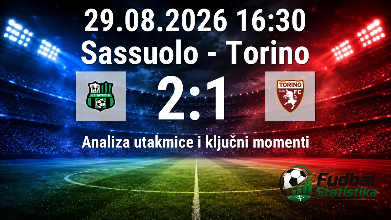 Sassuolo vs Torino 2:1 - Serie A analiza