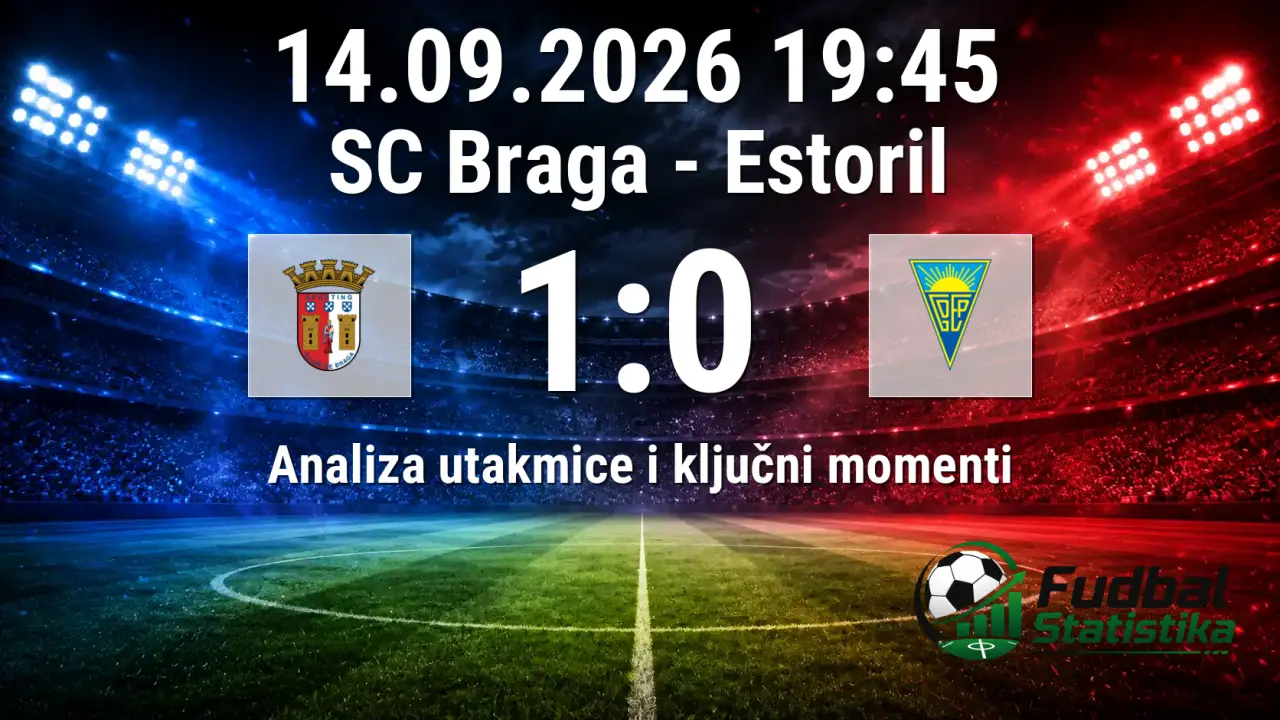 SC Braga - Estoril 1:0, Primeira Liga 6. kolo