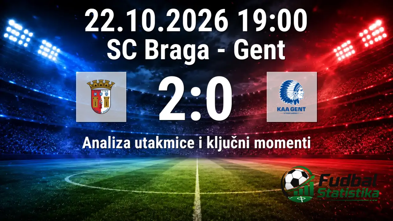 SC Braga - Gent 2:0, UEFA Europa Conference League 2026
