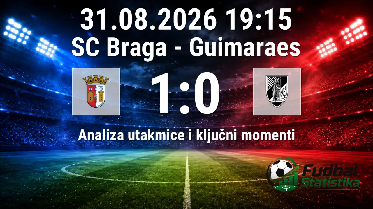 SC Braga – Guimaraes 1:0, Primeira Liga 4. kolo