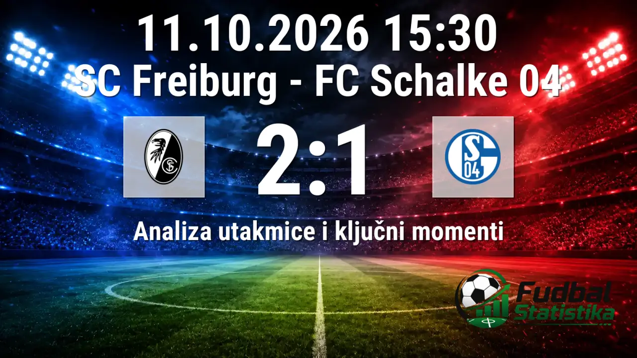 SC Freiburg - FC Schalke 04 2:1, Bundesliga 2026