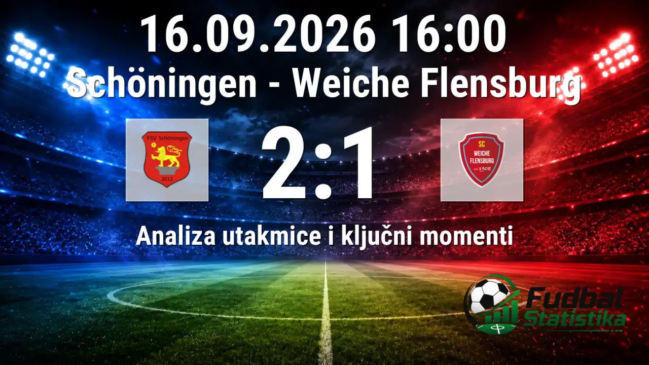 Schöningen vs Weiche Flensburg 2:1 - Regionalliga Nord analiza