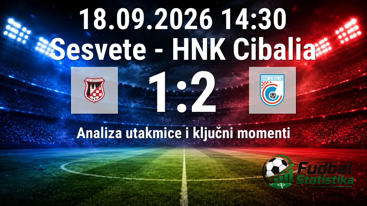 Sesvete vs HNK Cibalia 1:2 - analiza utakmice 6. kola Prve NL Hrvatske