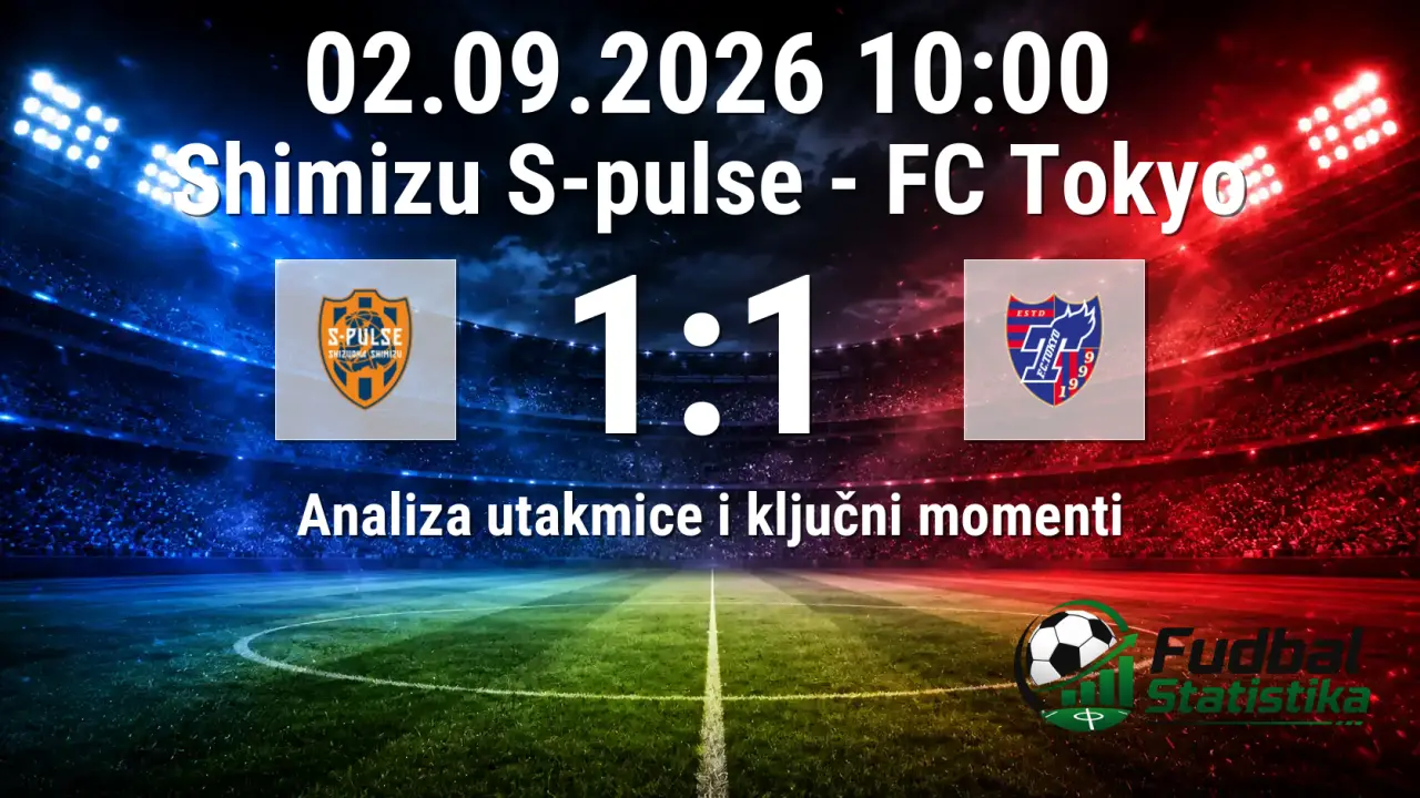 Shimizu S-pulse - FC Tokyo 1:1, J1 League 2027