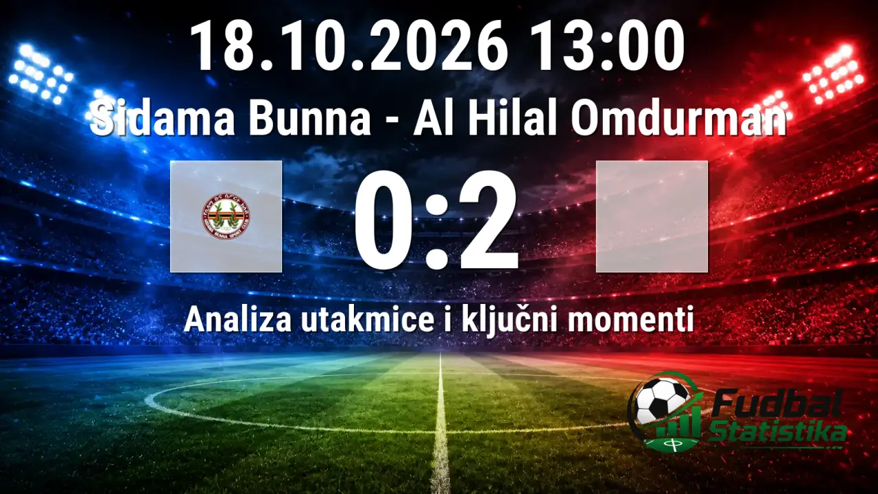 Sidama Bunna - Al Hilal Omdurman 0:2, CAF Liga šampiona