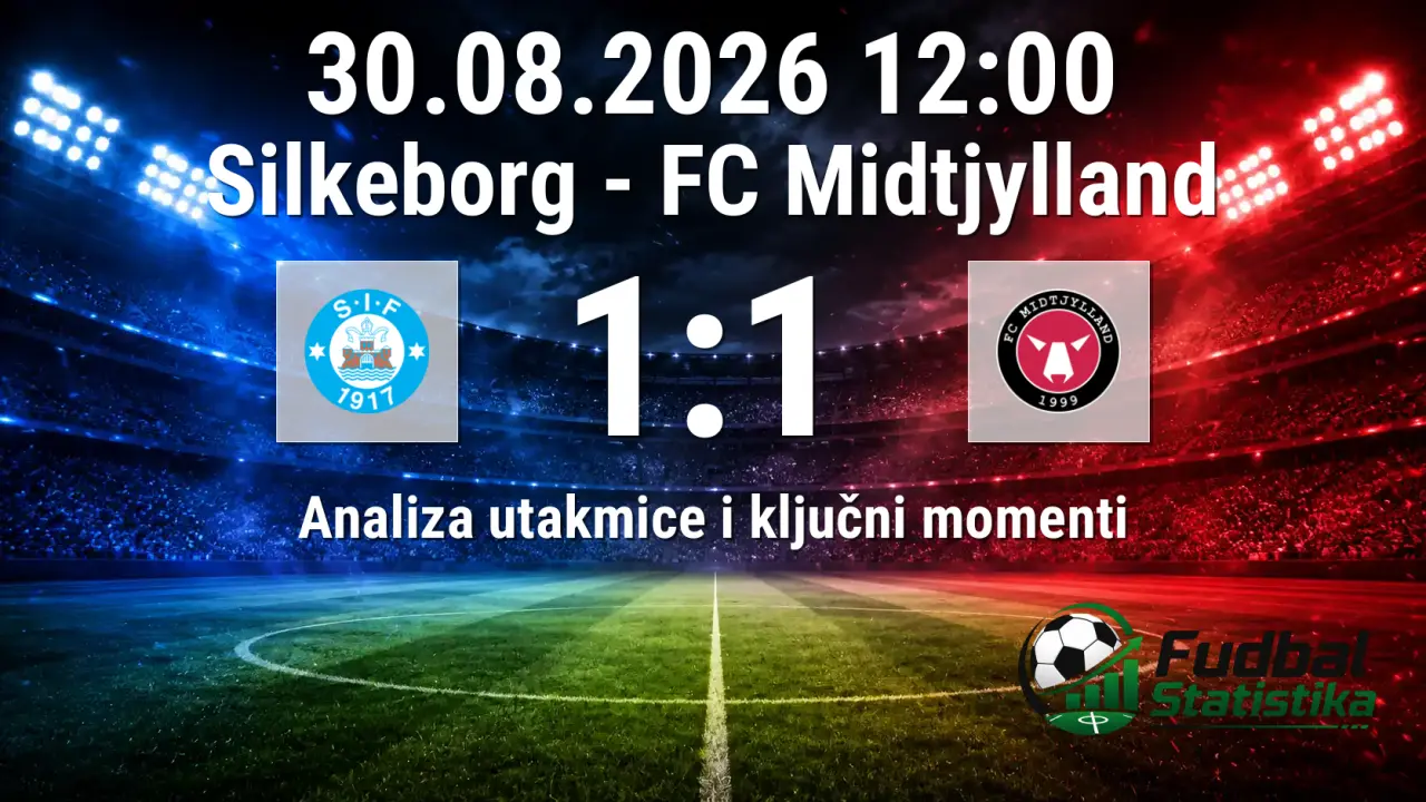 Silkeborg i FC Midtjylland remizirali u Superligi Danske