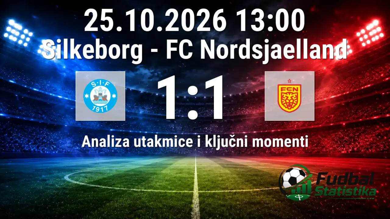 Silkeborg - FC Nordsjaelland 1:1, Superliga 2026